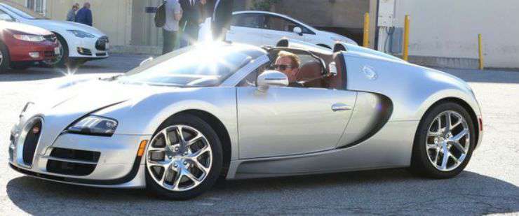 Porque la mayoría de los compradores de vehículos son mayores de 54 años?