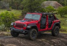 Los notorios problemas que tendrá al poseer un Jeep Wrangler