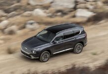 Hyundai Santa Fe del 2022, un SUV compacto preparado para la aventura