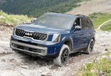 A medida que el mercado de SUV’S sigue creciendo, el Kia Telluride obtiene más características todoterreno