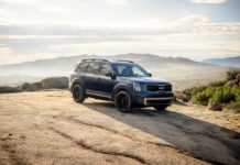 Car and Driver elige al Kia Telluride y al EV6 entre sus 10 mejores vehículos del 2023