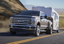 Ford consolida su posición como el fabricante de automóviles número 1 en términos de vehículos ensamblados