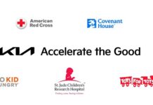 El programa igualitario de los concesionarios «Accelerate the Good» de Kia recauda $3.779 millones para organizaciones sin fines de lucro