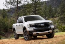 Ford presentó la renovada camioneta Ranger del 2024
