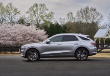 Genesis Electrified GV70 del 2023, un EV que lo transita con suavidad y comodidad