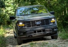 La Ford F-150 del 2024 recibe una ronda de actualizaciones de mitad de ciclo