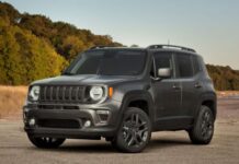 ¿Por qué el Jeep Renegade es uno de los grandes limones del mercado? Te damos los detalles